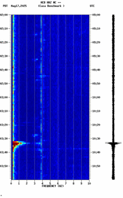 spectrogram thumbnail