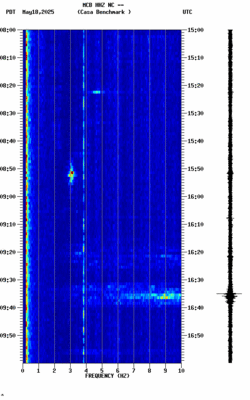 spectrogram thumbnail