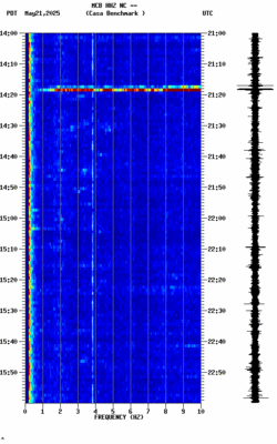 spectrogram thumbnail