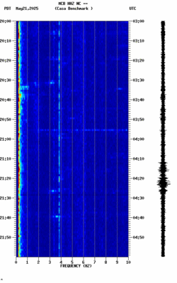 spectrogram thumbnail