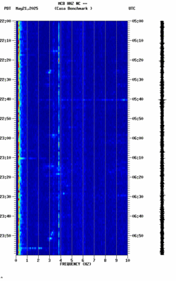 spectrogram thumbnail