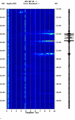spectrogram thumbnail