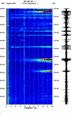spectrogram thumbnail