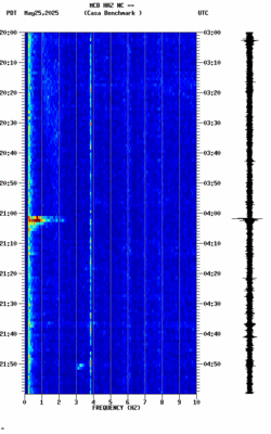 spectrogram thumbnail