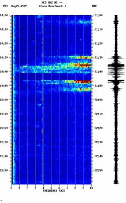 spectrogram thumbnail