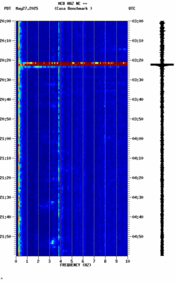 spectrogram thumbnail