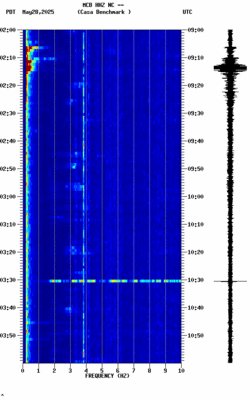 spectrogram thumbnail