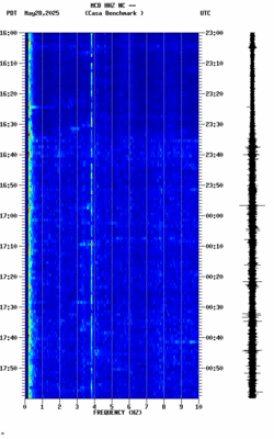spectrogram thumbnail