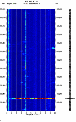 spectrogram thumbnail