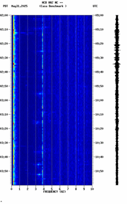 spectrogram thumbnail