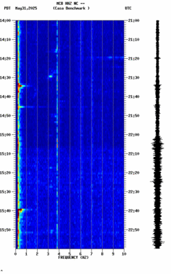 spectrogram thumbnail