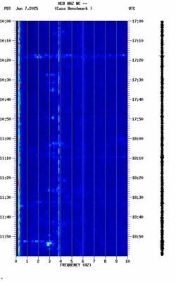 spectrogram thumbnail