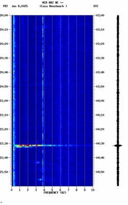 spectrogram thumbnail