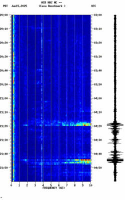 spectrogram thumbnail