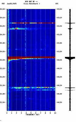 spectrogram thumbnail