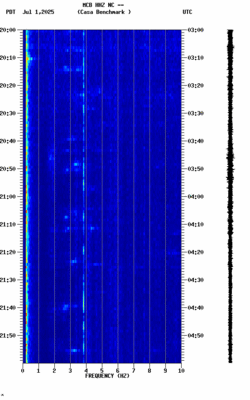 spectrogram thumbnail