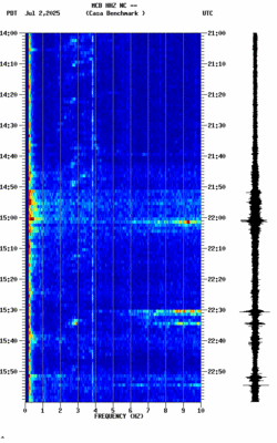 spectrogram thumbnail