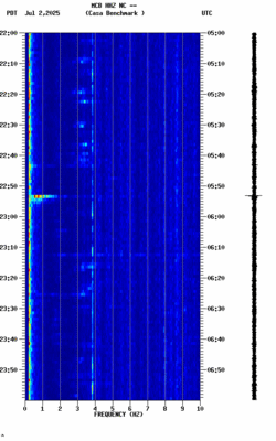 spectrogram thumbnail