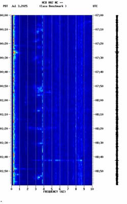 spectrogram thumbnail