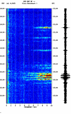 spectrogram thumbnail