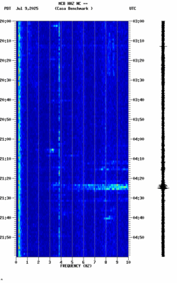 spectrogram thumbnail