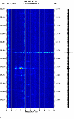 spectrogram thumbnail