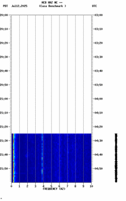 spectrogram thumbnail