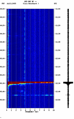 spectrogram thumbnail