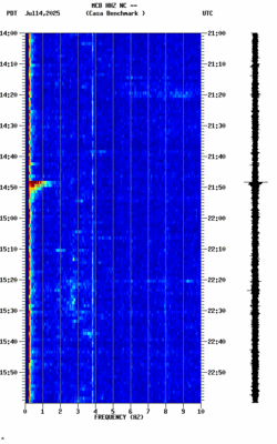 spectrogram thumbnail