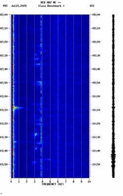 spectrogram thumbnail
