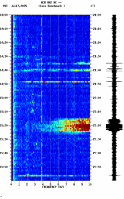 spectrogram thumbnail