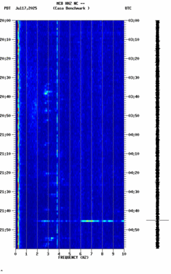 spectrogram thumbnail