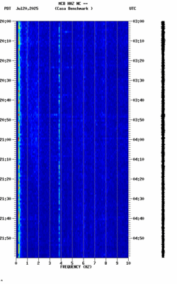 spectrogram thumbnail