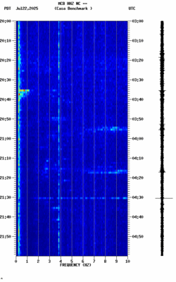 spectrogram thumbnail