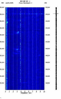 spectrogram thumbnail