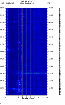 spectrogram thumbnail