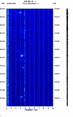spectrogram thumbnail