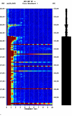 spectrogram thumbnail
