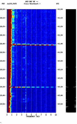 spectrogram thumbnail