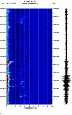 spectrogram thumbnail