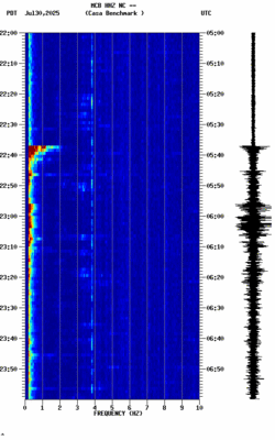 spectrogram thumbnail