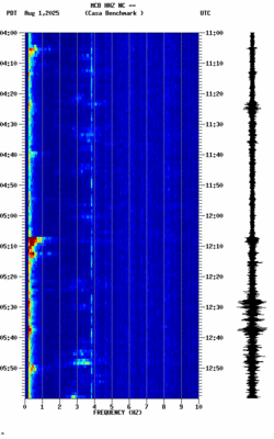 spectrogram thumbnail