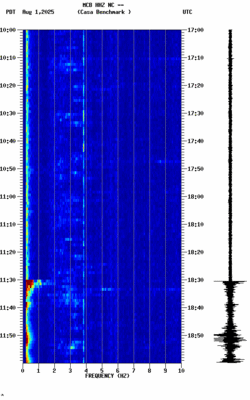 spectrogram thumbnail