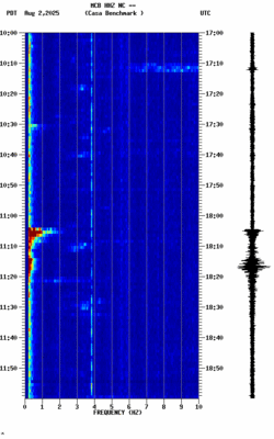 spectrogram thumbnail