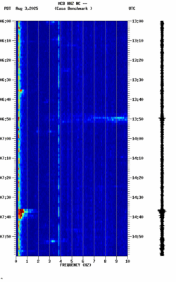 spectrogram thumbnail