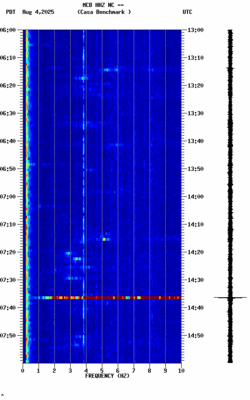 spectrogram thumbnail