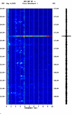 spectrogram thumbnail