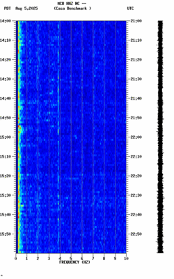spectrogram thumbnail