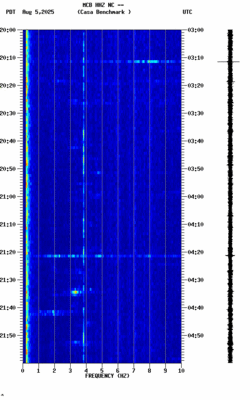 spectrogram thumbnail