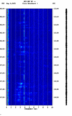 spectrogram thumbnail